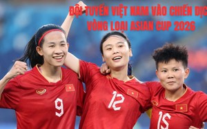 Đội tuyển Việt Nam vào chiến dịch vòng loại Asian Cup