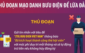 Cảnh báo thủ đoạn mạo danh bưu điện để lừa đảo