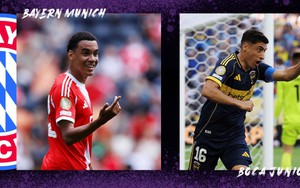 Lịch thi đấu FIFA Club World Cup 2025 ngày 21/6