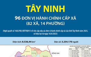 96 đơn vị hành chính cấp xã của tỉnh Tây Ninh năm 2025