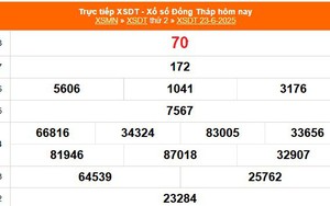 XSDT 23/6 - Kết quả xổ số Đồng Tháp hôm nay 23/6/2025 - Trực tiếp XSDT ngày 23 tháng 6