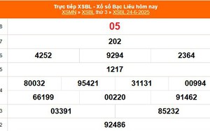 XSBL 24/6 - Kết quả xổ số Bạc Liêu hôm nay 24/6/2025 - Trực tiếp XSBL ngày 24 tháng 6