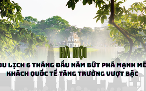 Hà Nội: Du lịch 6 tháng đầu năm bứt phá mạnh mẽ, khách quốc tế tăng trưởng vượt bậc 