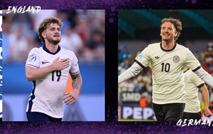 Nhận định, soi tỷ lệ U21 Anh vs U21 Đức 2h hôm nay 29/06, chung kết U21 châu Âu 2025