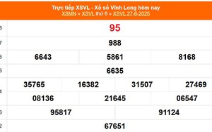 XSVL 27/6 - Kết quả xổ số Vĩnh Long hôm nay 27/6/2025 - Trực tiếp XSVL ngày 27 tháng 6