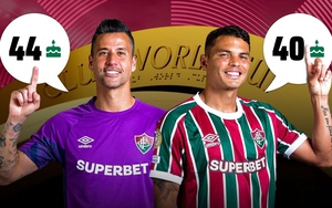 Vòng 1/8 FIFA Club World Cup 2025: Bức tường thép 84 tuổi của Fluminense