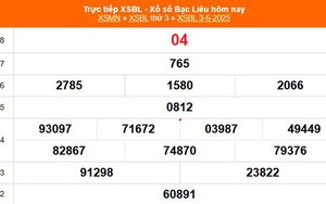 XSBL 3/6 - Kết quả xổ số Bạc Liêu hôm nay 3/6/2025 - Trực tiếp XSBL ngày 3 tháng 6