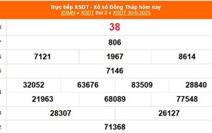 XSDT 30/6 - Kết quả xổ số Đồng Tháp hôm nay 30/6/2025 - Trực tiếp XSDT ngày 30 tháng 6