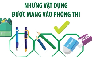 Thi vào lớp 10 THPT năm học 2025-2026 tại Hà Nội: Những vật dụng được mang vào phòng thi