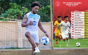 Bóng đá Đông Nam Á và kỷ nguyên nhập tịch