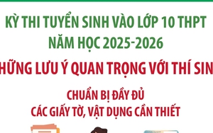 Kỳ thi tuyển sinh vào lớp 10 THPT năm học 2025-2026: Những lưu ý quan trọng với thí sinh