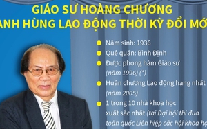 Giáo sư Hoàng Chương - "cây đại thụ" của nền văn hóa dân tộc
