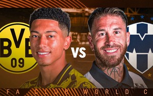 Nhận định bóng đá hôm nay 2/7: Dortmund vs Monterrey,  nữ Việt Nam vs UAE