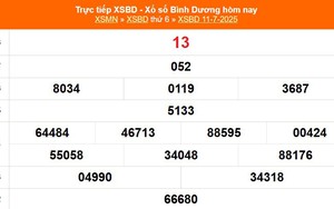 XSBD 11/7 - Kết quả xổ số Bình Dương hôm nay 11/7/2025 - Trực tiếp XSBD ngày 11 tháng 7