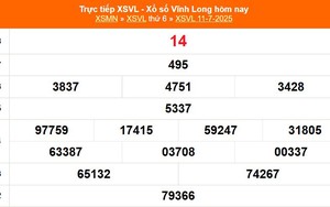 XSVL 11/7 - Kết quả xổ số Vĩnh Long hôm nay 11/7/2025 - Trực tiếp XSVL ngày 11 tháng 7