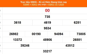 XSKG 13/7 - Kết quả xổ số Kiên Giang hôm nay 13/7/2025 - Trực tiếp XSKG ngày 13 tháng 7