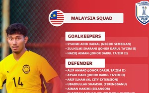 U23 Malaysia công bố danh sách dự U23 Đông Nam Á với 2 cầu thủ nhập tịch 