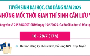Tuyển sinh ĐH CĐ năm 2025: Những mốc thời gian thí sinh cần lưu ý