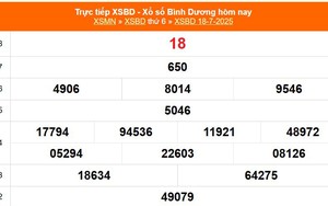 XSBD 18/7- Kết quả xổ số Bình Dương hôm nay 18/7/2025 - Trực tiếp XSBD ngày 18 tháng 7