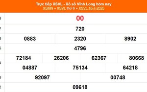 XSVL 18/7 - Kết quả xổ số Vĩnh Long hôm nay 18/7/2025 - Trực tiếp XSVL ngày 18 tháng 7