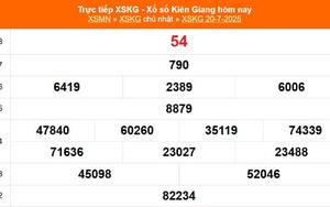 XSKG 20/7 - Kết quả xổ số Kiên Giang hôm nay 20/7/2025 - Trực tiếp XSKG ngày 20 tháng 7
