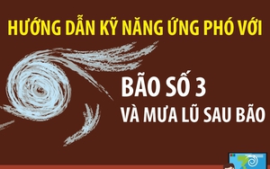 Hướng dẫn kỹ năng ứng phó với bão số 3 và mưa lũ sau bão