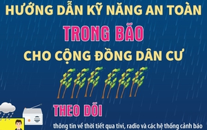 Hướng dẫn kỹ năng an toàn TRONG bão cho cộng đồng dân cư