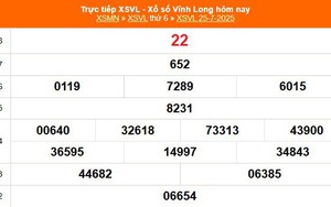 XSVL 25/7 - Kết quả xổ số Vĩnh Long hôm nay 25/7/2025 - Trực tiếp XSVL ngày 25 tháng 7