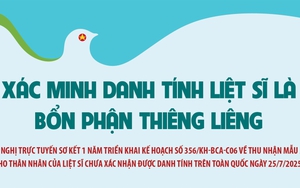 Xác minh danh tính liệt sĩ là bổn phận thiêng liêng