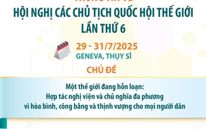 Hội nghị các Chủ tịch Quốc hội thế giới lần thứ 6: Khẳng định niềm tin của Việt Nam vào đối thoại, đoàn kết và hòa bình