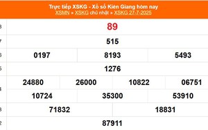 XSKG 27/7 - Kết quả xổ số Kiên Giang hôm nay 27/7/2025 - Trực tiếp XSKG ngày 27 tháng 7