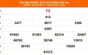 XSHCM 28/7 - XSTP thứ Hai - Kết quả xổ số Hồ Chí Minh hôm nay ngày 28/7/2025