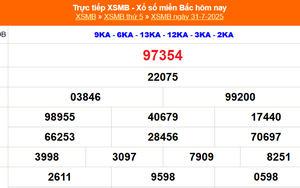 XSMB 2/8 - Kết quả Xổ số miền Bắc hôm nay 2/8/2025 - Trực tiếp xổ số hôm nay ngày 2 tháng 8