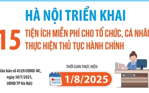 Hà Nội triển khai 15 tiện ích miễn phí cho tổ chức, cá nhân thực hiện thủ tục hành chính