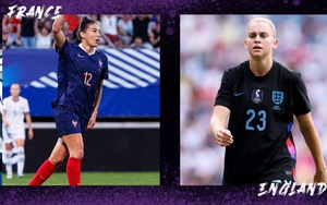 Nhận định, soi tỷ lệ nữ Pháp vs nữ Anh 02h00 ngày 06/07, EURO nữ 2025