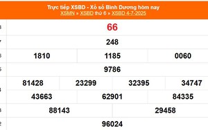 XSBD 4/7 - Kết quả xổ số Bình Dương hôm nay 4/7/2025 - Trực tiếp XSBD ngày 4 tháng 7