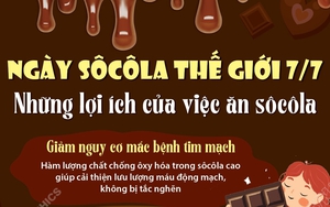 Ngày Sôcôla Thế giới 7/7: Những lợi ích của việc ăn sôcôla