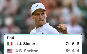 Sinner thắng dễ Ben Shelton để lọt vào bán kết Wimbledon 2025, xua tan nỗi lo chấn thương