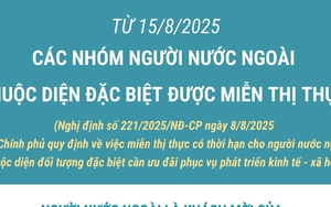 Miễn thị thực với người nước ngoài thuộc diện đặc biệt