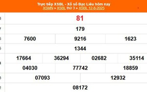 XSBL 12/8 - Kết quả xổ số Bạc Liêu hôm nay 12/8/2025 - Trực tiếp XSBL ngày 12 tháng 8
