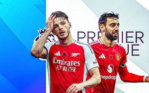 Lịch thi đấu Ngoại hạng Anh mùa giải 2025-26 vòng 1