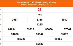 XSBD 15/8 - Kết quả xổ số Bình Dương hôm nay 15/8/2025 - Trực tiếp XSBD ngày 15 tháng 8