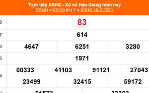 XSHG 16/8 - Kết quả xổ số Hậu Giang hôm nay 16/8/2025 - Trực tiếp XSHG ngày 16 tháng 8