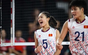 Kết quả bóng chuyền U21 thế giới 2025 hôm nay ngày 16/8