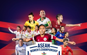 Lịch thi đấu chung kết bóng đá nữ Đông Nam Á 2025