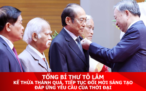 Tổng Bí thư Tô Lâm: Kế thừa thành quả, tiếp tục đổi mới sáng tạo đáp ứng yêu cầu của thời đại