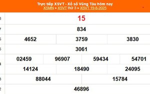 XSVT 19/8 - Kết quả xổ số Vũng Tàu hôm nay 19/8/2025 - Trực tiếp XSVT ngày 19 tháng 8