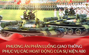 Chi tiết thời gian, tuyến đường phân luồng giao thông phục vụ Tổng hợp luyện và Sự kiện A80