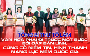 Tổng Bí thư Tô Lâm: Văn hóa phải đi trước một bước, bồi đắp bản lĩnh, củng cố niềm tin, hình thành năng lực mềm quốc gia