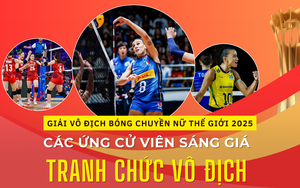 6 ứng cử viên sáng giá cho chức vô địch thế giới, ĐT bóng chuyền nữ Việt Nam gặp ngay 1 đội ở trận ra quân